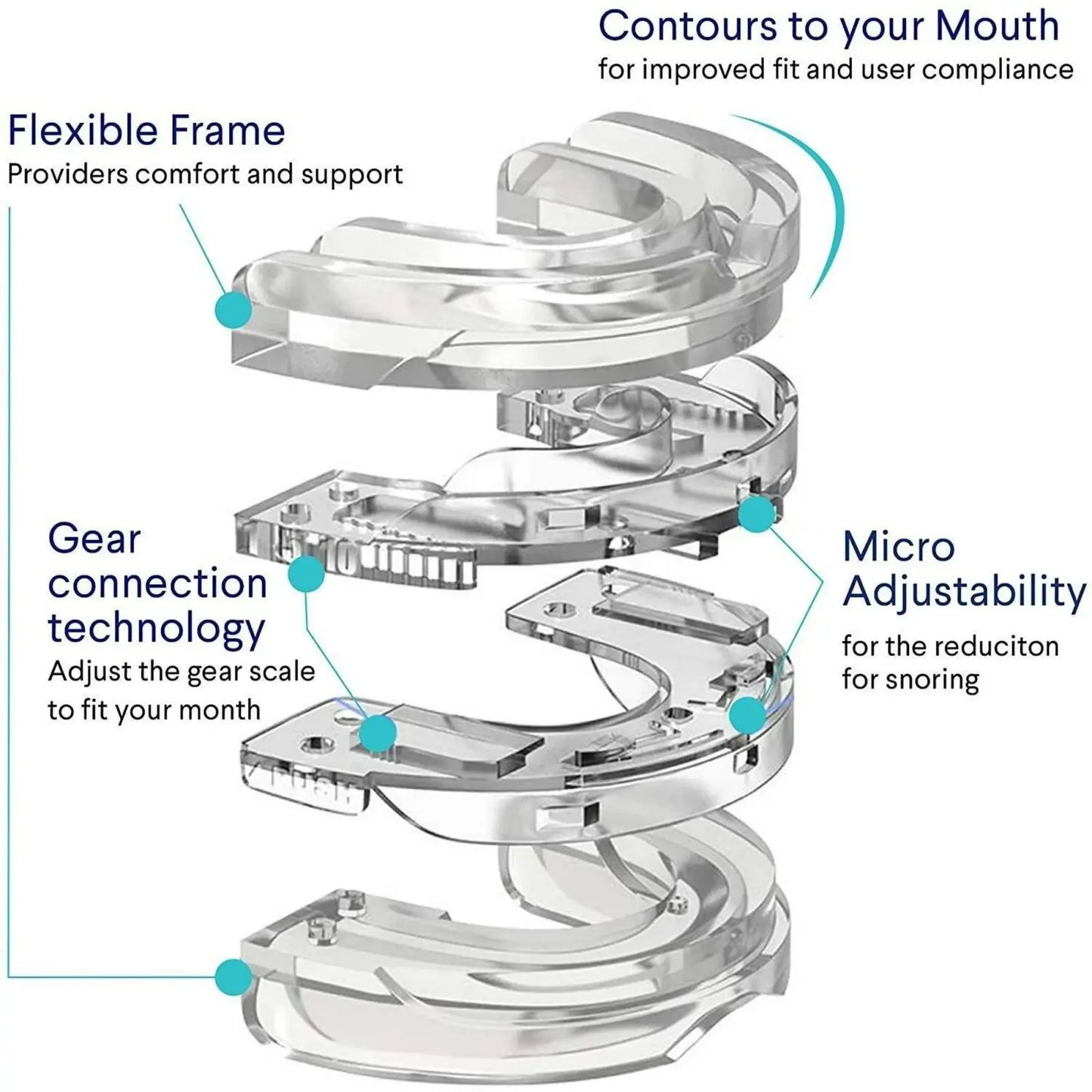 Aelithora Anti-Snoring Mouthpiece
