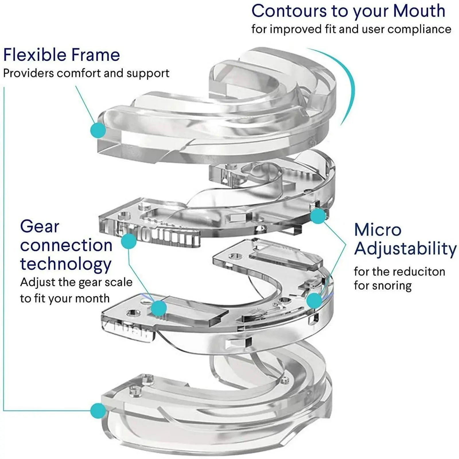 Aelithora Anti-Snoring Mouthpiece
